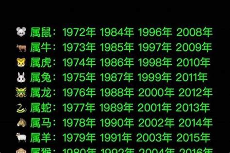 1990 年 生肖|1990年出生是什么命运？生肖是属什么？